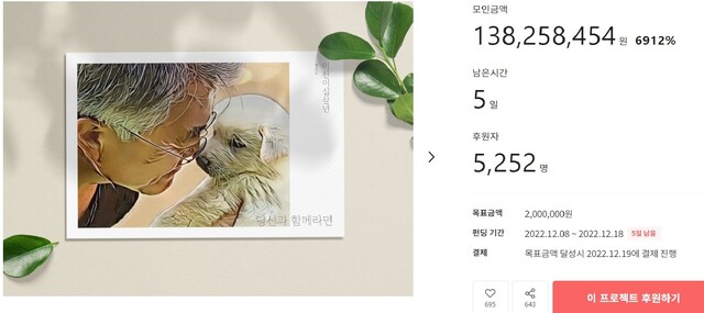 ▲ 13일 오후 3시 기준 크라우드펀딩 플랫폼 '텀블벅'을 통해 판매되고 있는 문재인 전 대통령과 반려동물 탁상달력. ⓒ텀블벅 홈페이지
