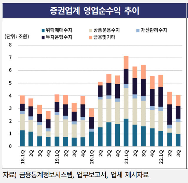 ▲ ⓒ한국기업평가