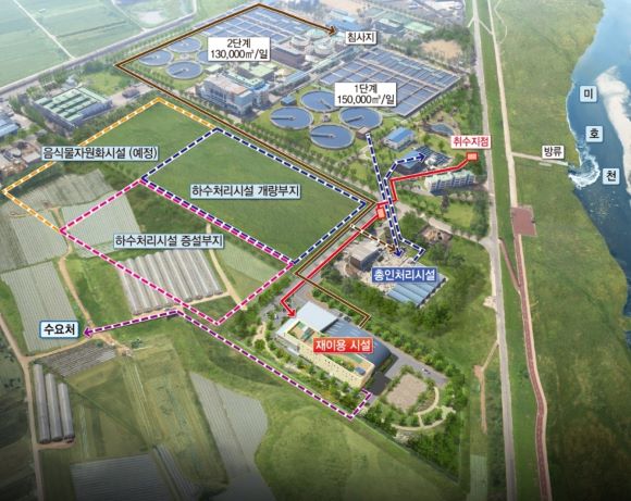 ▲ 공공하수처리시설 하수처리수 재이용시설사업 개념도.ⓒ청주시