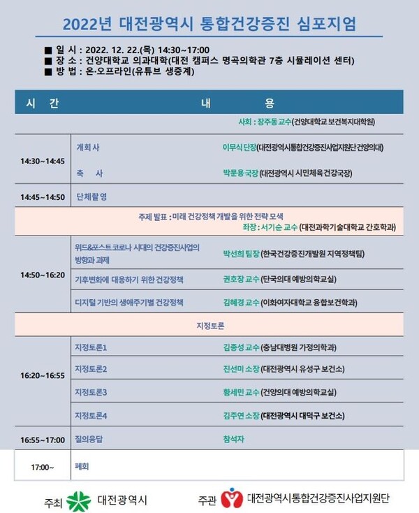 ▲ 대전시는 오는 22일 건양대 대전캠퍼스에서 급격하게 달라지고 있는 건강정책의 미래전략 마련을 위해 ‘통합건강증진 심포지엄’을 개최한다.ⓒ대전시