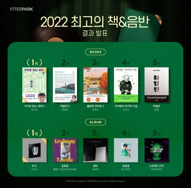 ▲ '2022 최고의 책&음반' 이미지.ⓒ인터파크