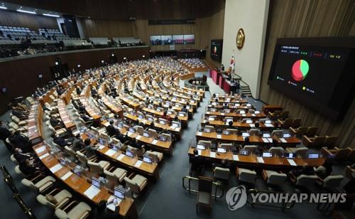 ▲ 국회 본회의 ⓒ연합뉴스