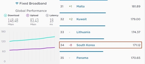 ▲ ⓒ연합뉴스