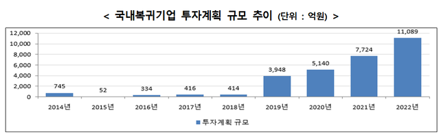 ▲ ⓒ연합뉴스