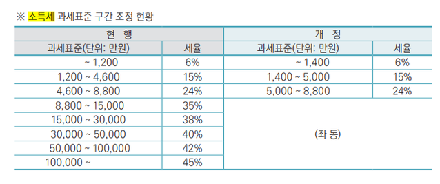 ▲ 직장인 ⓒ연합뉴스