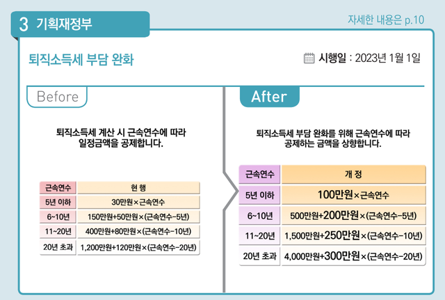 ▲ 직장인 ⓒ연합뉴스