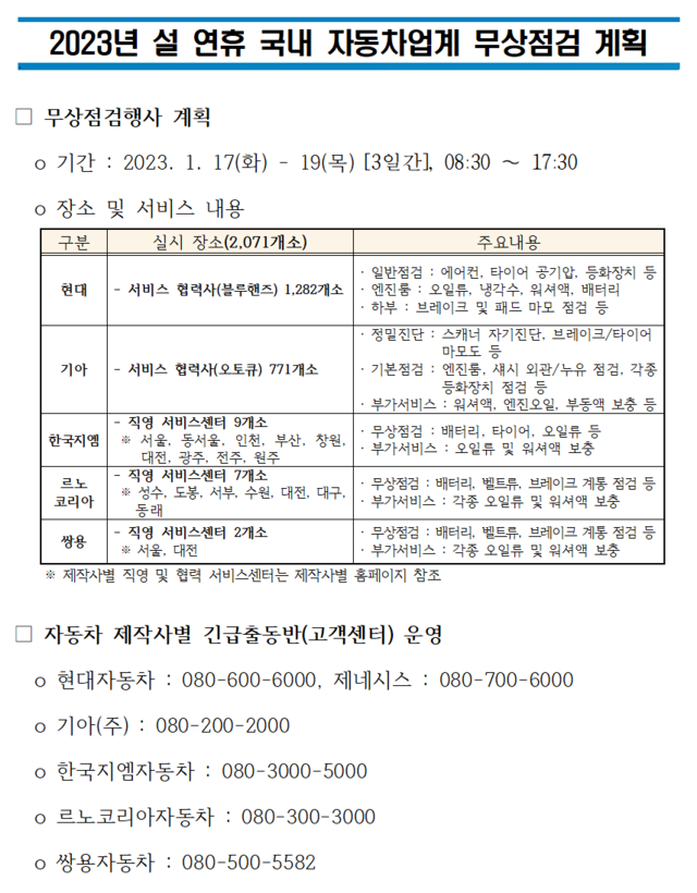 ▲ ⓒ한국자동차산업협회