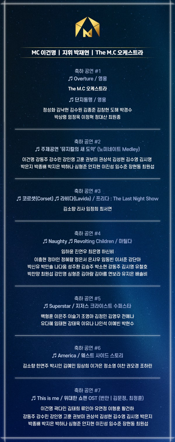 ▲ '제7회 한국뮤지컬어워즈' 축하공연 안내.ⓒ한국뮤지컬협회