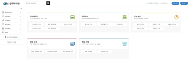 ▲ 국립금오공과대학교(총장 곽호상)가 대학의 주요 데이터의 체계적 관리와 분석을 위한 ‘KIT 데이터 포털’ 플랫폼 구축을 완료했다.ⓒ금오공대