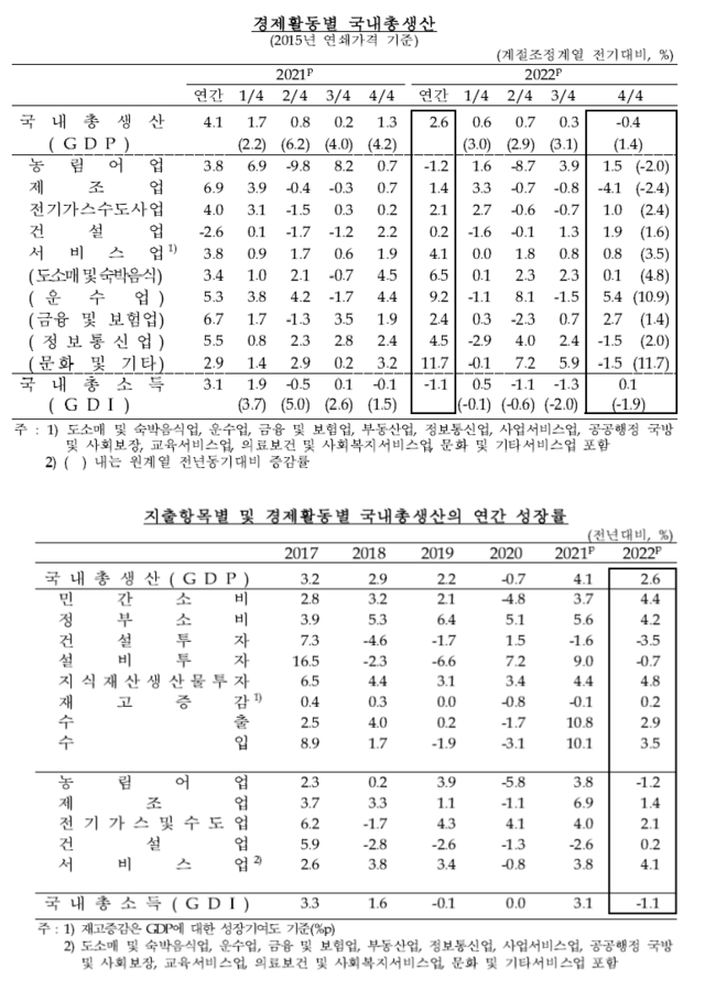 ▲ 서울 마포구 홍대거리 일대에 폐업한 상점 출입구에 임대 안내문이 부착돼 있다.ⓒ뉴데일리DB