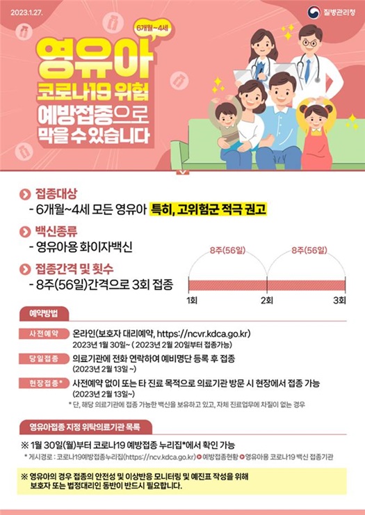 ▲ 경산시(시장 조현일)는 면역 저하나 기저질환이 있는 고위험군 영유아의 코로나19 감염 및 중증 사망에 대비하고자 관내 3개 위탁의료기관에서 영유아 대상 코로나19 예방접종을 실시한다.ⓒ경산시