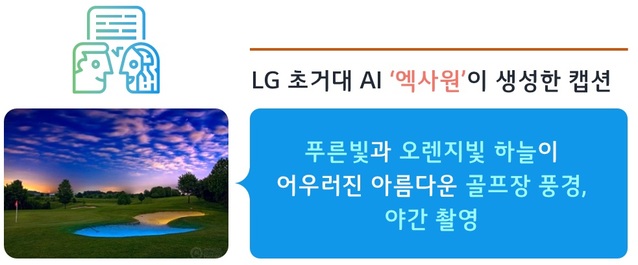 ▲ LG의 초거대 멀티모달 AI 엑사원이 생성한  캡션 예시ⓒLG