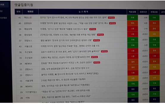 딴지일보에 올라온 'DDDLIST' 관련 게시글 캡처. ⓒ딴지일보 게시판 캡처