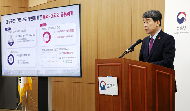 ▲ 이주호 사회부총리 겸 교육부 장관이 1일 경북 구미 금오공대를 방문해 '지역혁신중심 대학지원체계(RISE) 구축 추진계획'을 브리핑하고 있다.ⓒ교육부