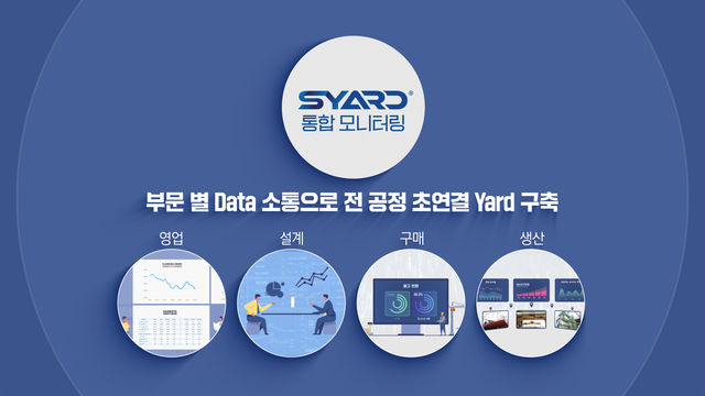 ▲ ⓒ삼성중공업