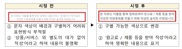 ▲ 네이버 블로그 뒷광고 적발 사례 ⓒ공정위