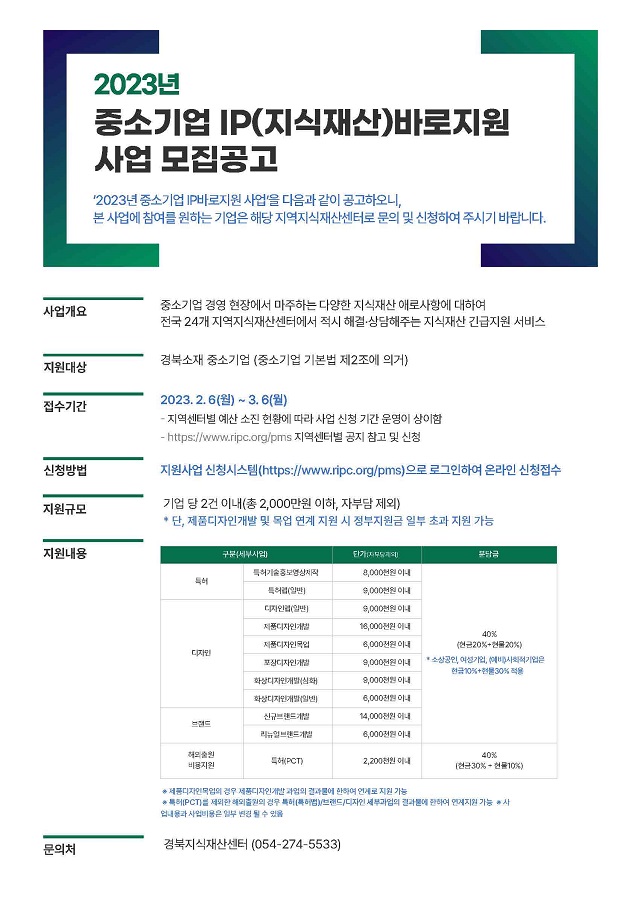 ▲ 2023년 중소기업 IP바로지원 사업 모집공고 포스터.ⓒ포항상의