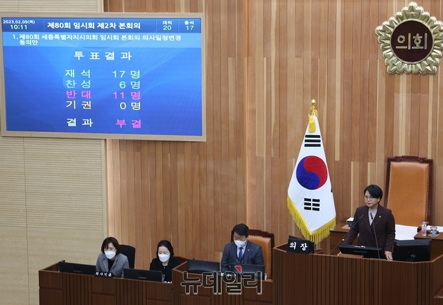 ▲ 세종시의회가 9일 오전 80회 임시회 2차 본회의를 열어 상병헌 의장의 불심안안건을 처리하기 위한 임시회 회기 결정의 건을 투표에 부쳤으나 부결됐다.ⓒ이길표 기자