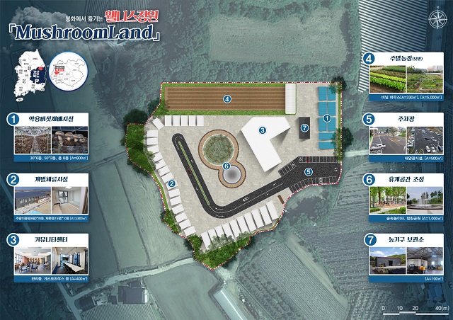 ▲ ‘봉화에서 즐기는 웰니스 정원, MushroomLand’ 조성 조감도.ⓒ봉화군
