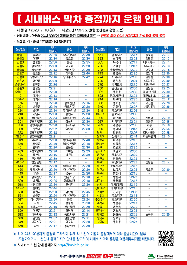 ▲ 대구시는 시내버스 막차가 목적지까지 운행하지 않는 데 따른 시민 불편 해소를 위해 2월 18일부터 모든 시내버스 막차를 종점까지 운행할 계획이다.ⓒ대구시