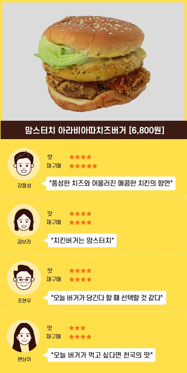 ▲ (좌로부터)맥도날드 쿼터파운더 치즈BBQ 베이컨, 롯데리아 전주비빔라이스버거, 버거킹 치킨킹, 노브랜드버거 투머치 베이컨, 맘스터치 아라비아따치즈버거ⓒ정상윤 기자