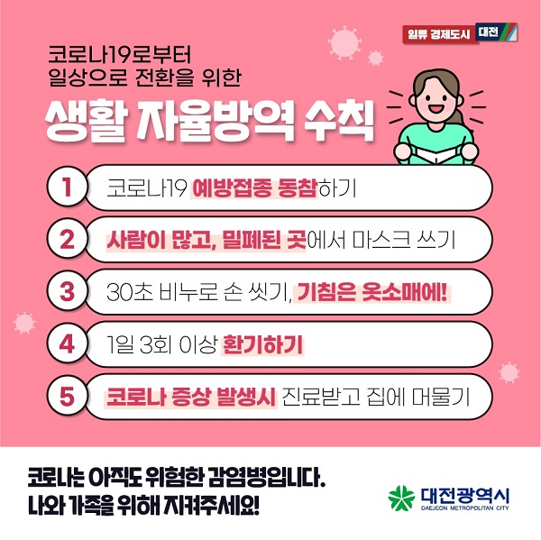 ▲ 대전시,실내 마스크 착용 의무 감염병 취약 시설 2661개소와 시내버스 1039대에 매월 35만 매 마스크 지원.ⓒ대전시