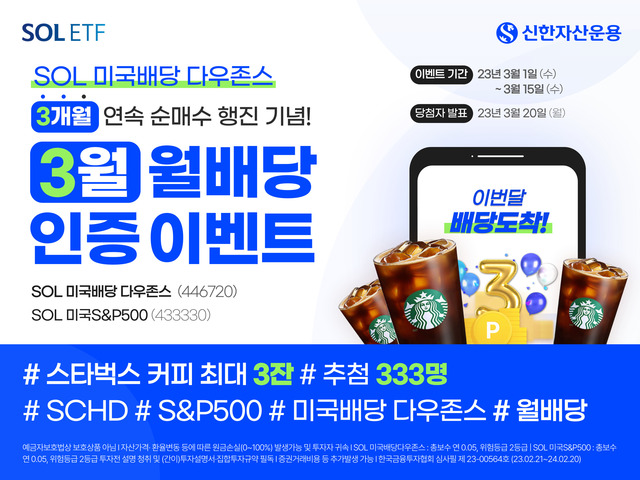 ▲ ⓒ신한자산운용