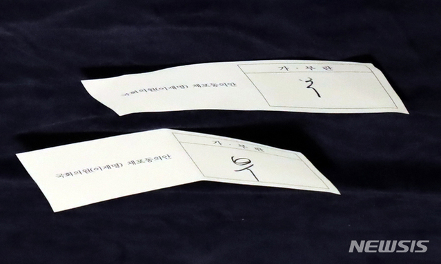 ▲ 27일 서울 여의도 국회 본회의에서 이재명 더불어민주당 대표 체포동의안 표결이 진행된 가운데 부·무효표로 인해 개표가 중단됐다.ⓒ뉴시스