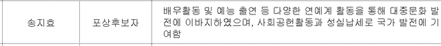▲ 배우 송혜교 씨가 지난 2014년 영화 언론시사회에서 탈세 논란에 대해 사과하며 고개를 숙였다. ⓒ연합뉴스