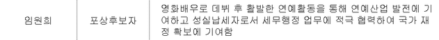 ▲ 국세청이 지난달 공개한 연예인 김수현, 송지효, 임원희 씨의 모범납세자 후보 공적. ⓒ국세청