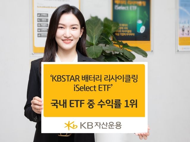 ▲ ⓒKB자산운용