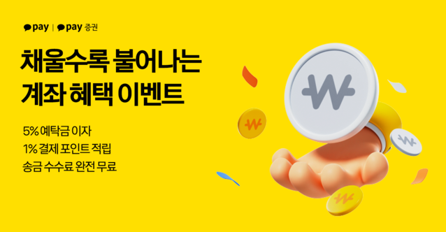 ▲ ⓒ카카오페이증권