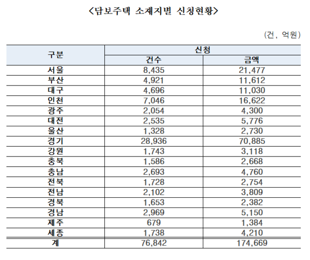 ▲ ⓒ윤재옥 의원실