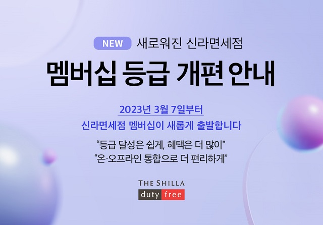 ▲ ⓒ신라면세점