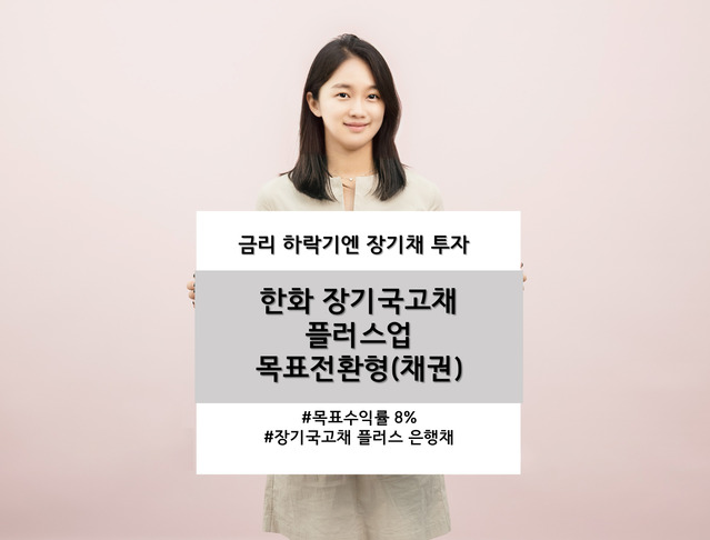 ▲ ⓒ한화자산운용