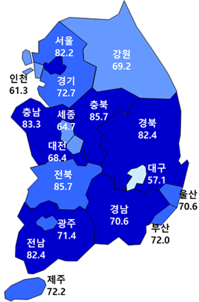 ▲ 2023년 3월 아파트분양전망지수. ⓒ주택산업연구원