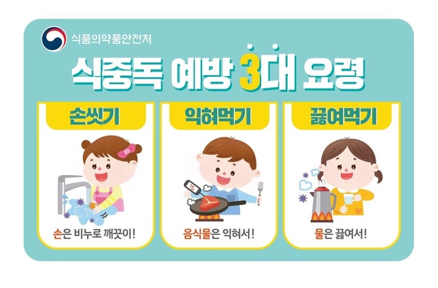 ▲ 경북도는 마스크 의무착용 해제와 함께 야외활동이 많아진 올 봄철에는 식중독이 특히 많이 발생할 수 있으므로 식중독 예방에 각별한 주의를 당부했다.ⓒ경북도