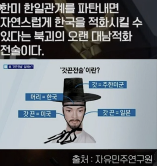 ▲ 갓끈전술. ⓒ자유민주연구원