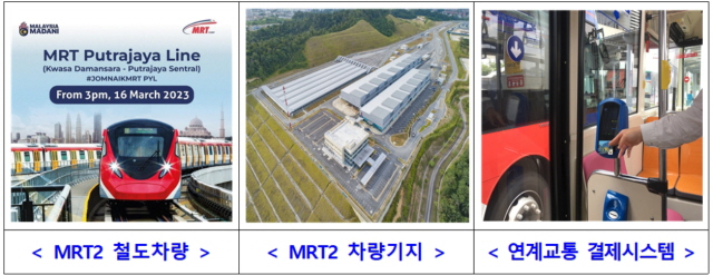 ▲ (좌로부터)MRT2 철도차량과 MRT2 차량기지, 연계교통 결제시스템. ⓒ해외건설협회
