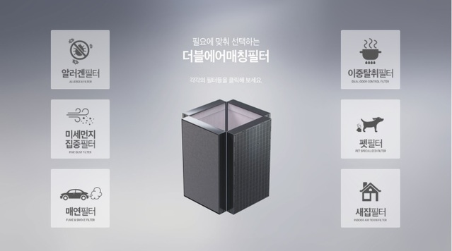 ▲ 코웨이 에어매칭 필터.ⓒ코웨이
