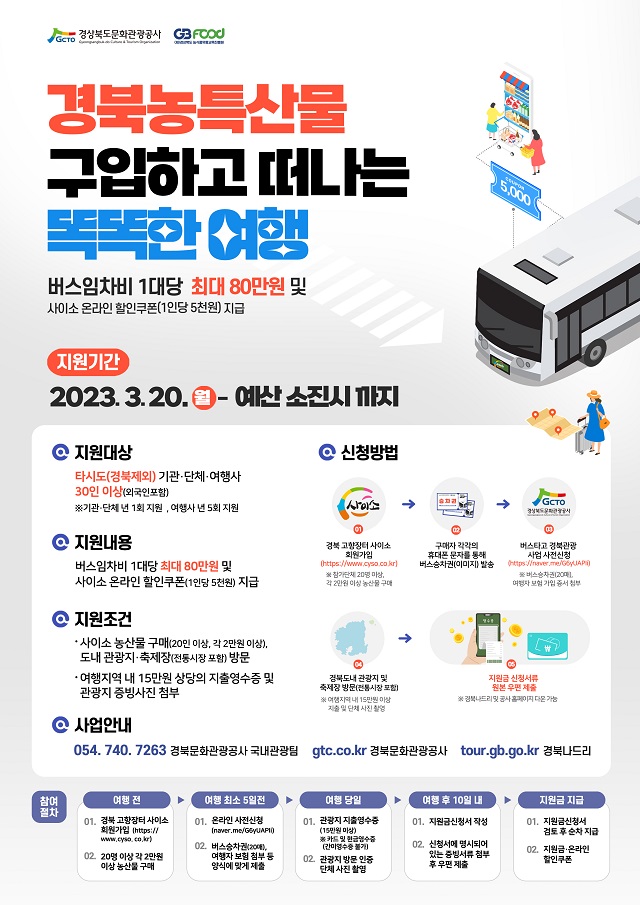 ▲ 경북농특산물 구입하고 똑똑한 여행 포스터.ⓒ경북관광공사