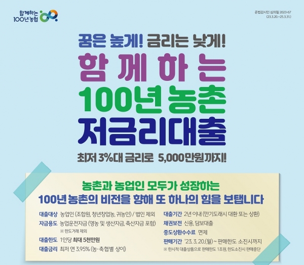 ▲ ‘함께하는 100년 농촌 저금리대출’ 안내 포스터.ⓒ농협중앙회