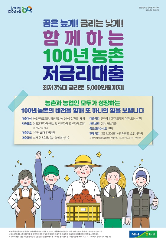 ▲ ‘함께하는 100년 농촌 저금리대출’홍보 포스터.ⓒ농협충남세종본부