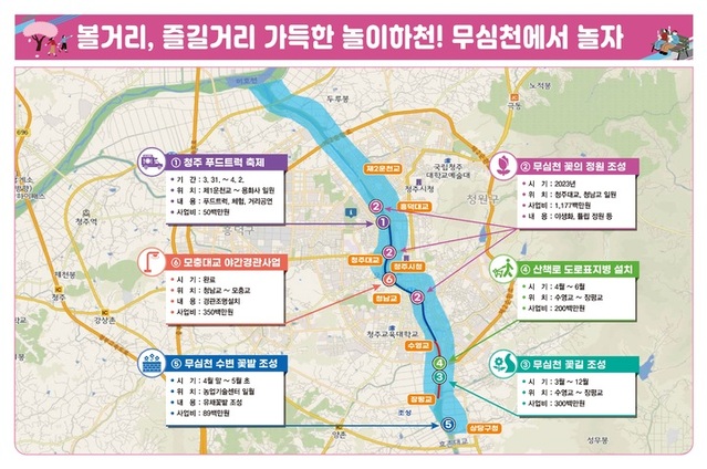 ▲ 청주시의 무심천 친수공간 조성 방안.ⓒ청주시