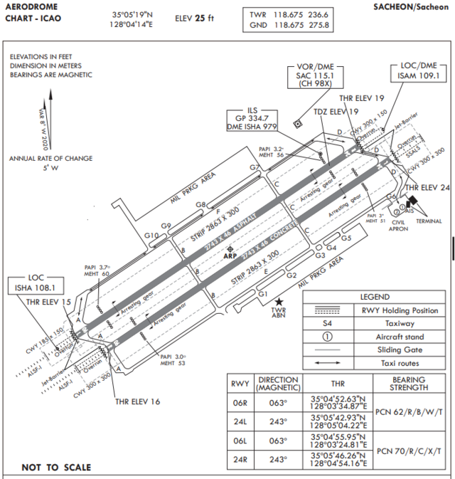 ▲ 사천공항의 구조도. 군사시설과 KAI시설을 제외한 나머지 정보가 표기돼 있다. 아래 활주로 우측 말단에 위치한 1번 2번 주기장이 상용여객기가 사용할 수 있는 주기장이다. ⓒ국토교통부 항공교통본부