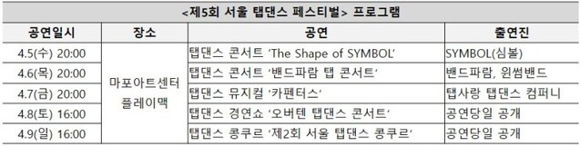 ▲ '제5회 서울 탭댄스 페스티벌' 프로그램.ⓒ마포문화재단
