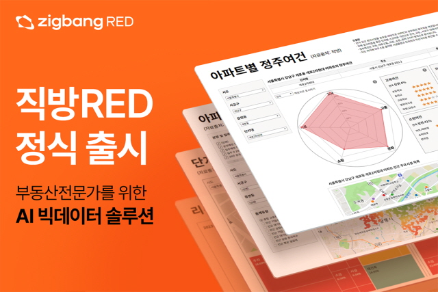 ▲ '직방RED' 서비스화면. ⓒ직방