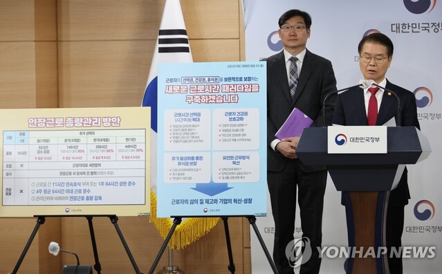 ▲ 이정식 고용노동부 장관이 지난 6일 정부서울청사 브리핑실에서 근로시간 제도 개편방안을 발표하고 있다.ⓒ연합뉴스