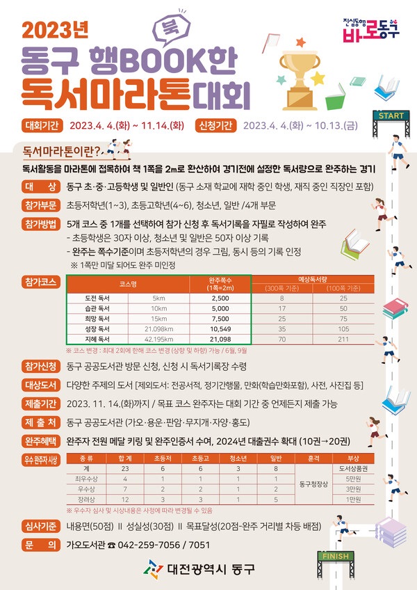 ▲ 대전 동구가 11월 4일까지 개최하는‘동구 행 BOOK 한 독서 마라톤대회’개최 포스터.ⓒ동구
