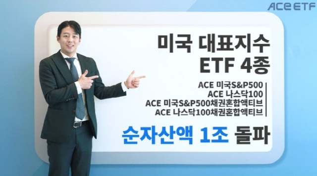 ▲ ⓒ한국투자신탁운용